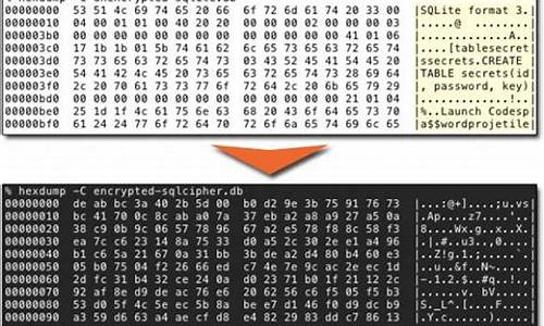 sqlcipher 源码分析